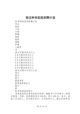 宿迁钟吾医院招聘计划 