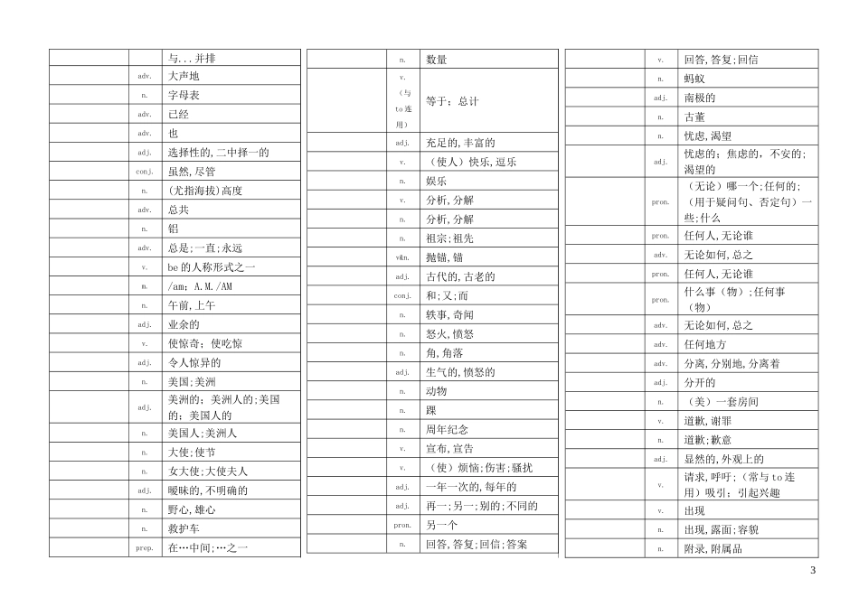 高中英语3500单词(表格)只有中文_第3页