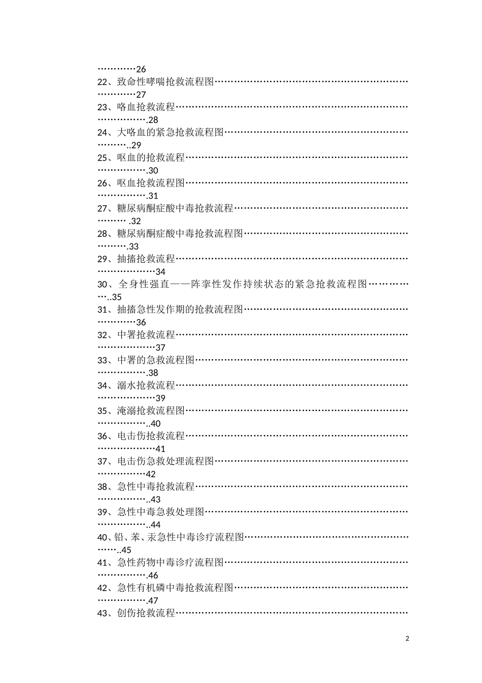 临床各科急救流程图_第2页