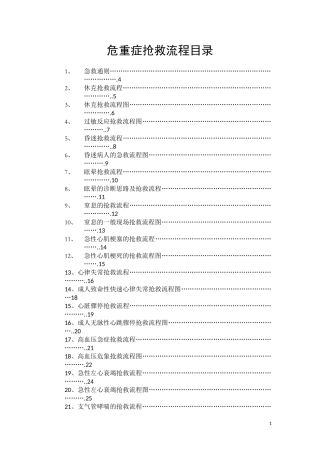 临床各科急救流程图