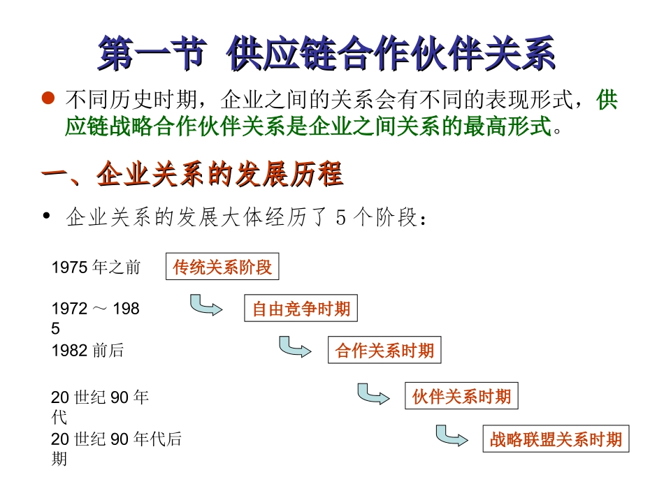 供应链合作伙伴_第2页