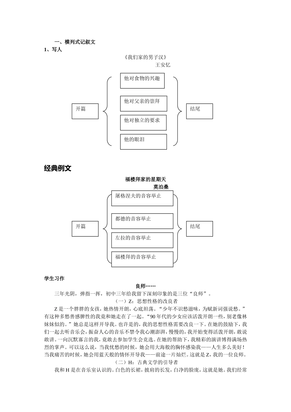黄金格作文第二讲  横列式结构_第2页