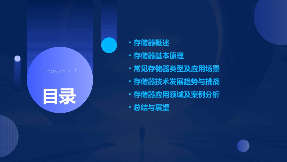 存储器知识的课件_第2页