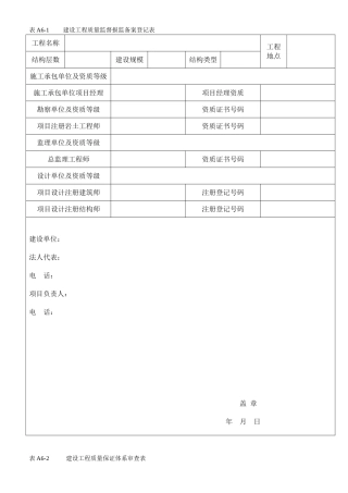 建筑工程技术资料管理规程