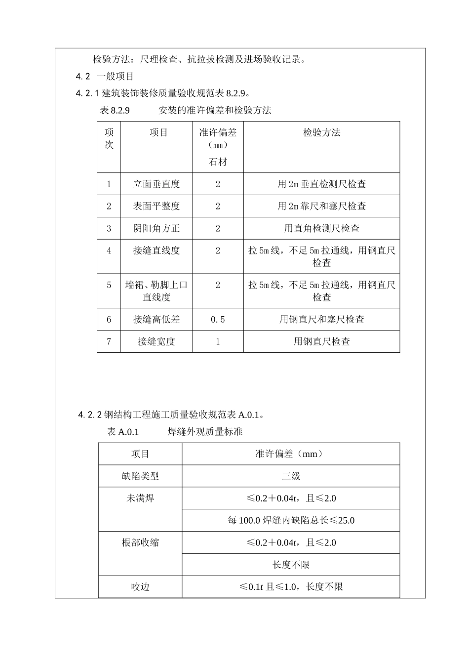 干挂大理石技术交底_第3页