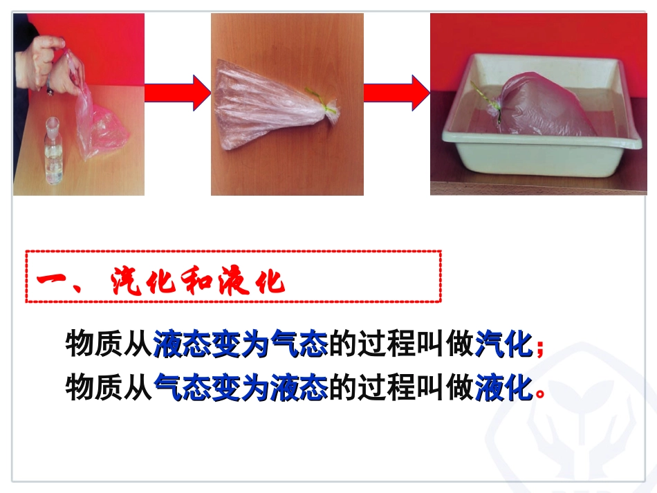 市级优质课《汽化和液化》ppt_第2页