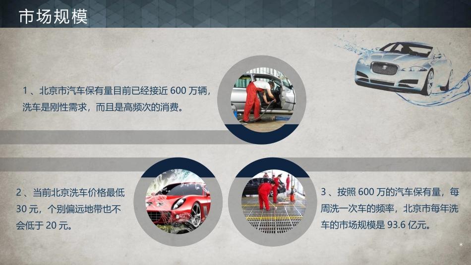 自助洗车项目商业计划书_第2页