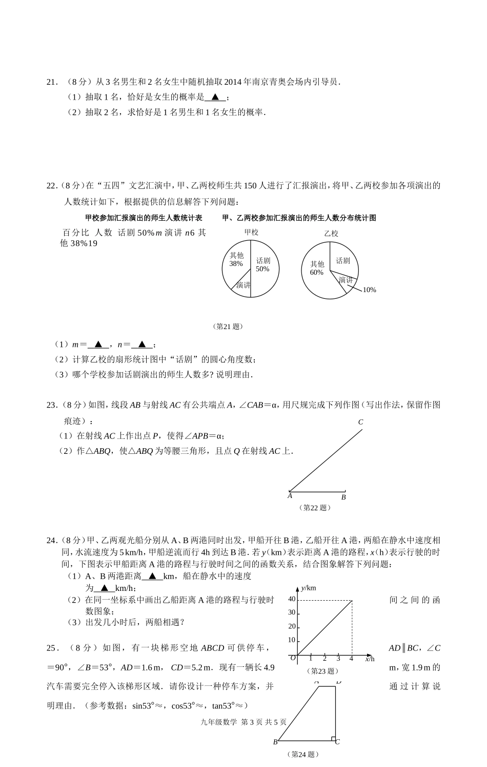 2015年数学模拟试卷（9）_第3页
