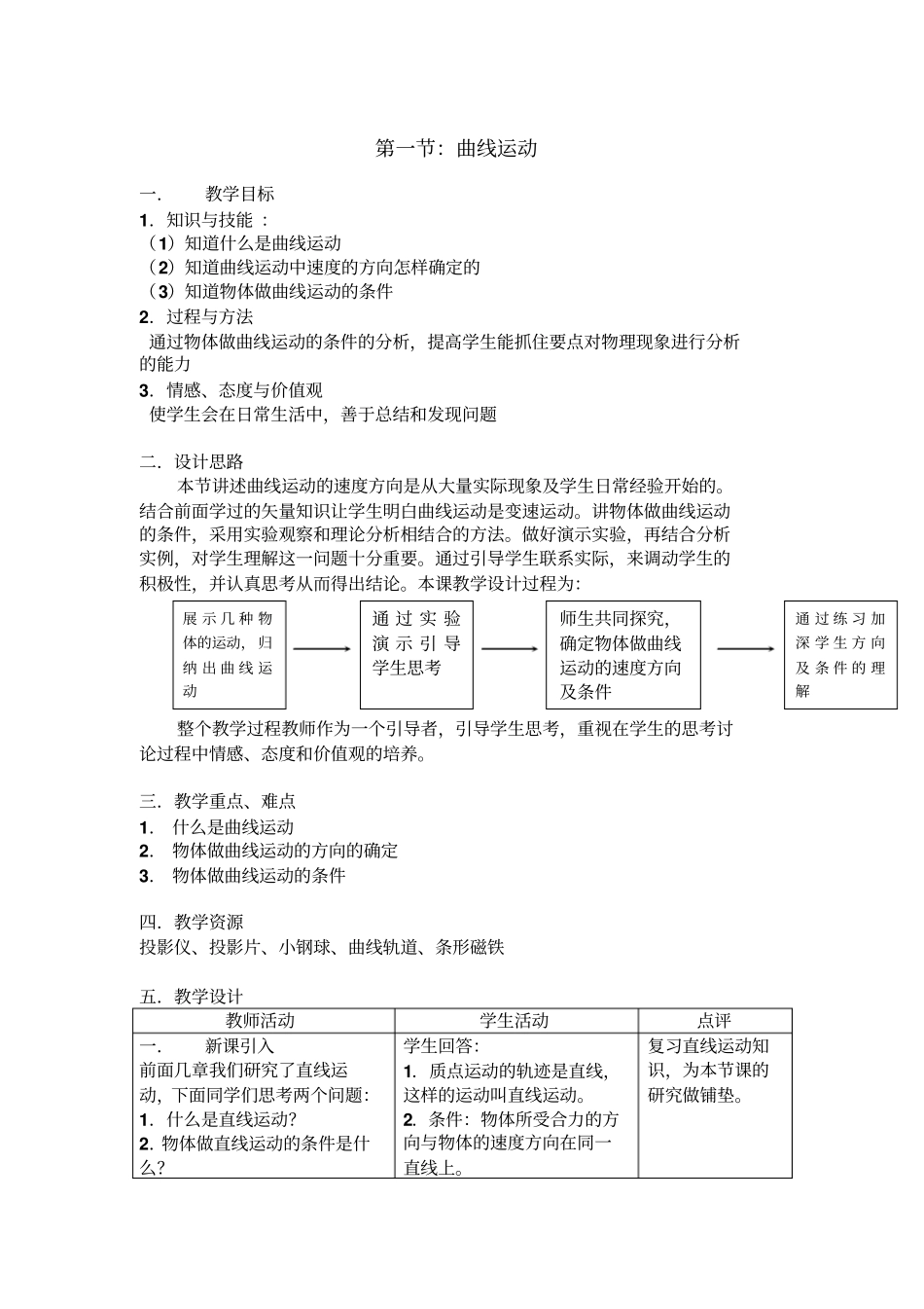 人教版高中物理高一曲线运动表格式教学设计_第1页