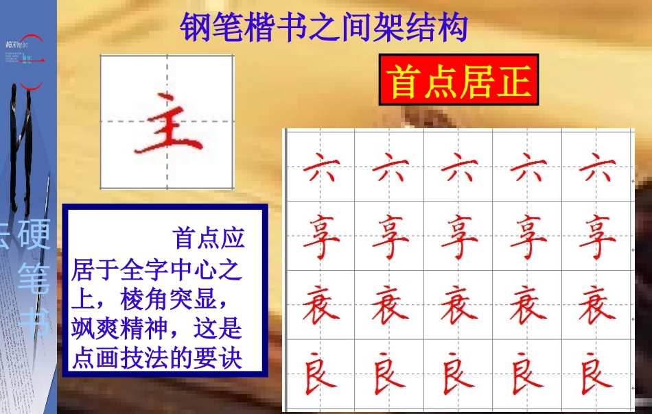 硬笔楷书间架结构的特点_第3页