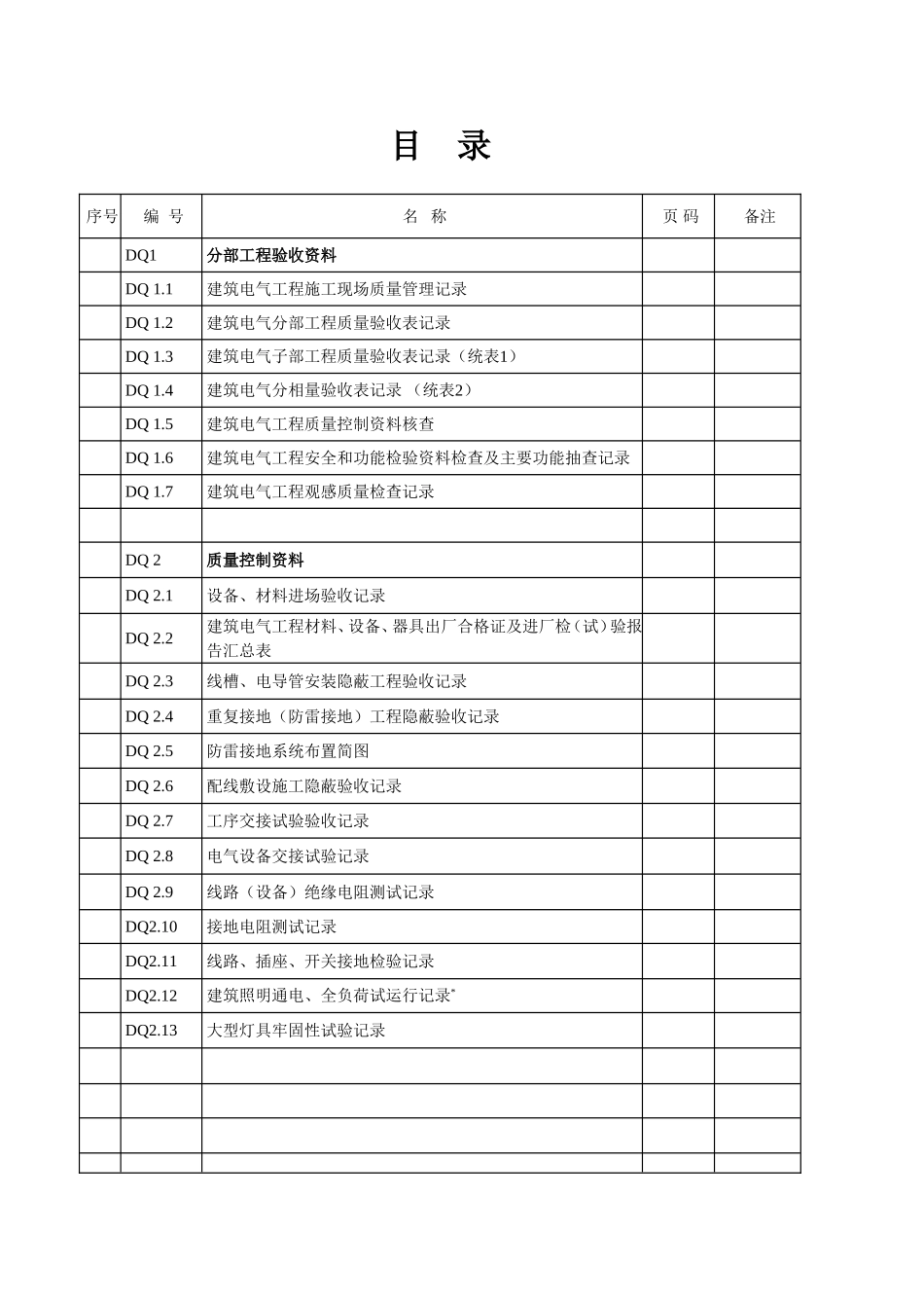 江苏省电气资料验收目录、表格_第1页