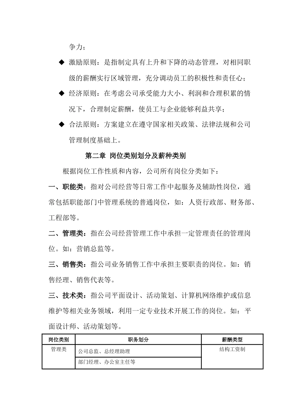 某传媒公司 薪酬方案_第2页