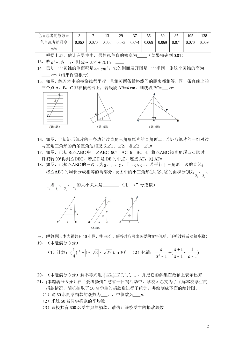 2015年江苏扬州市中考数学试卷_第2页