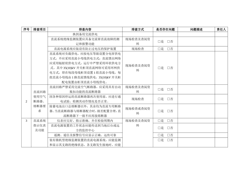 站用直流电源系统专项隐患排查细则_第2页