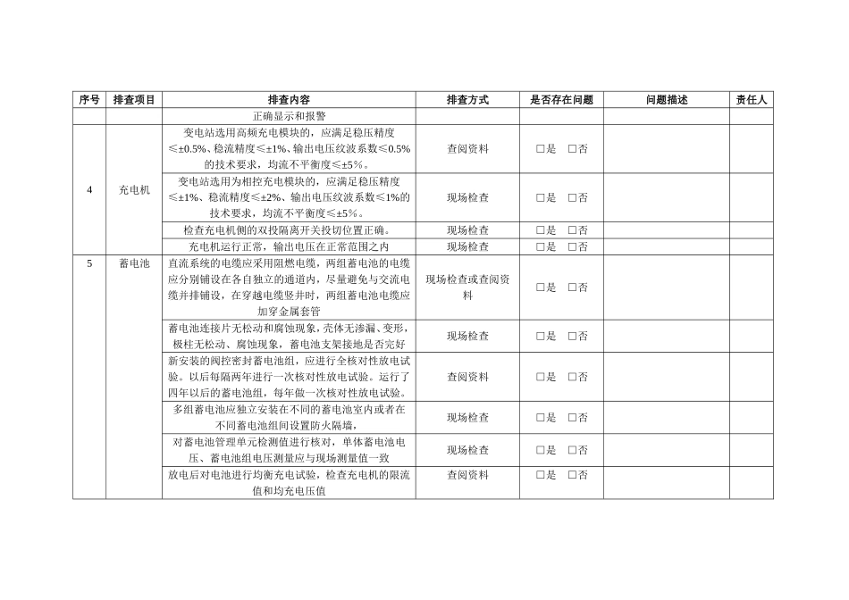 站用直流电源系统专项隐患排查细则_第3页