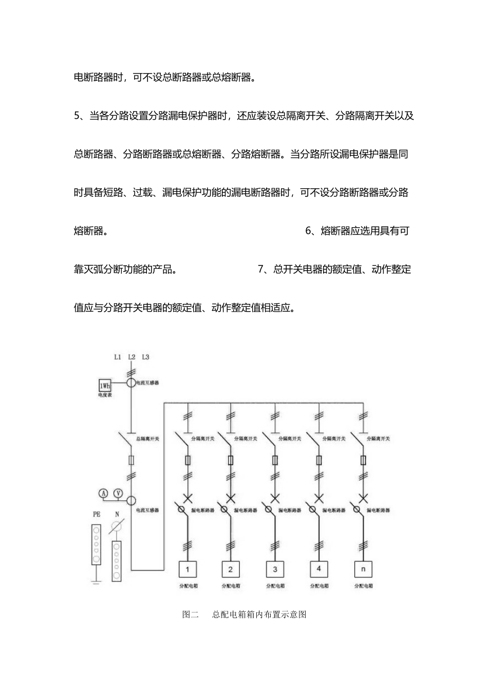 施工现场临时用电规范(示意图)(3)_第3页