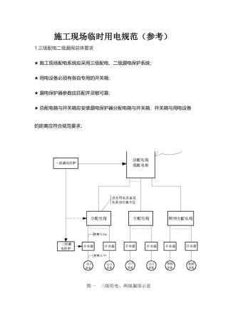 施工现场临时用电规范(示意图)(3)