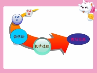 弱电解质电离说课(改后)