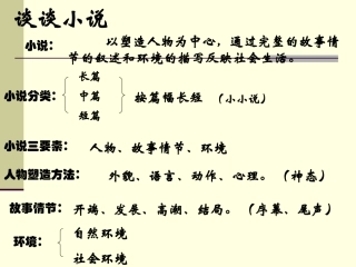 《故乡》课件12