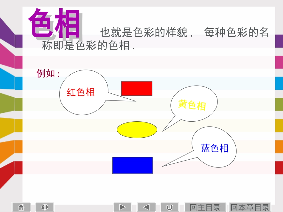 色彩的基础知识.PPT_第3页