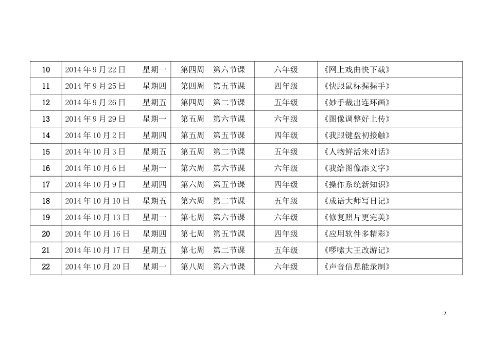 小学计算机上机记录表_第2页