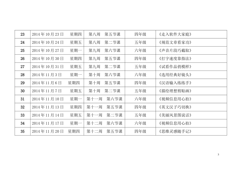 小学计算机上机记录表_第3页