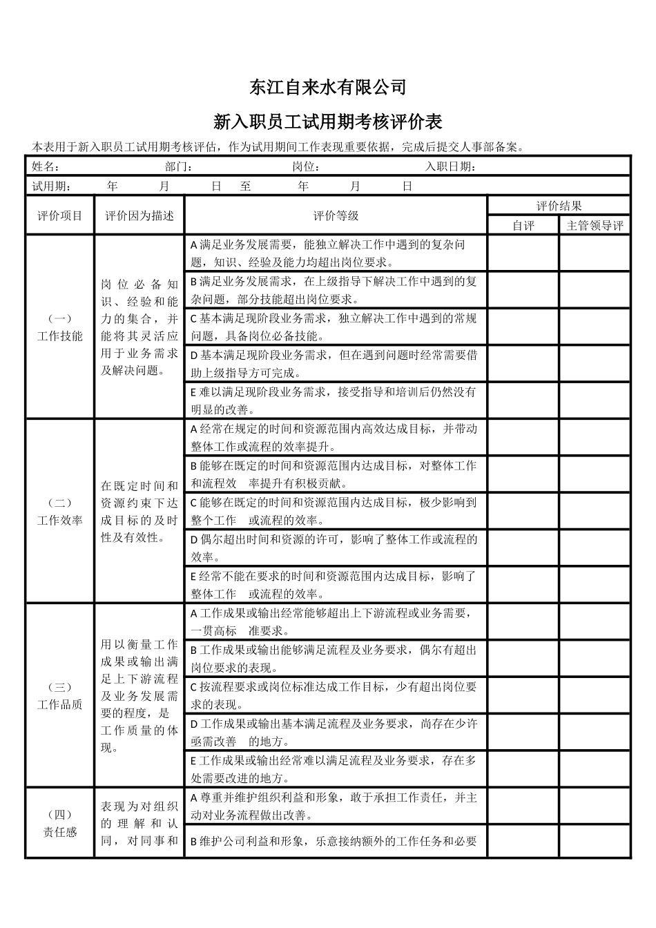 新入职员工试用期考核评价表_第1页