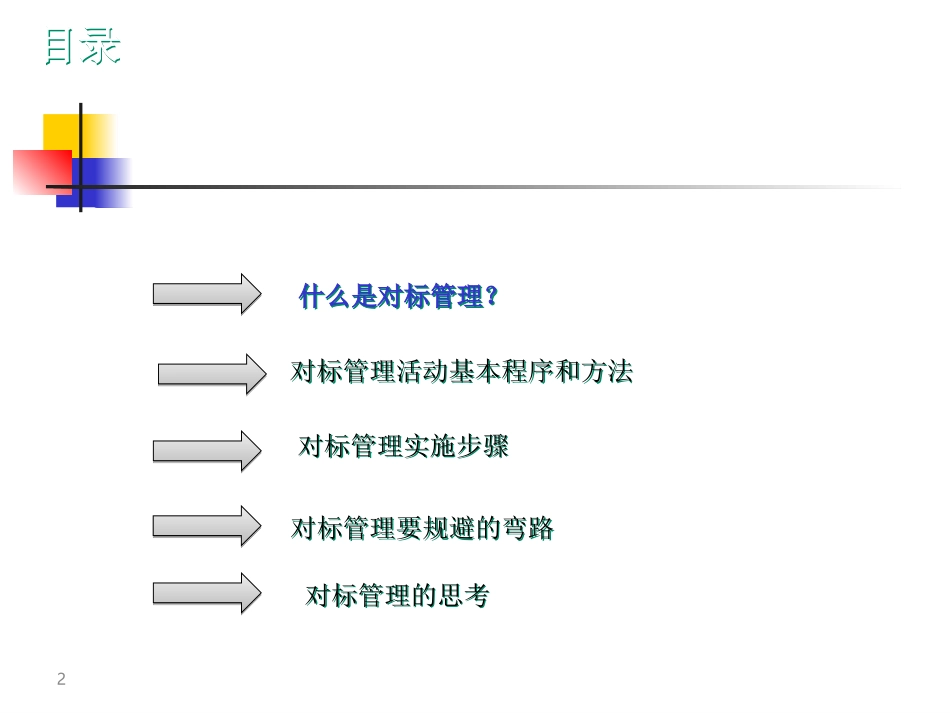 企业对标讲座_第2页