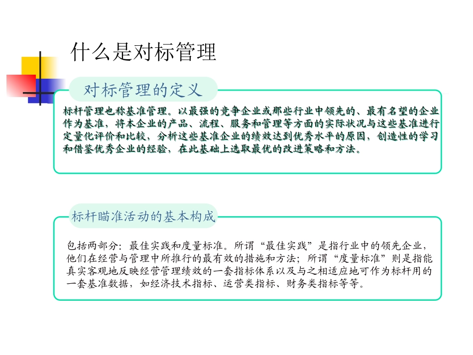 企业对标讲座_第3页