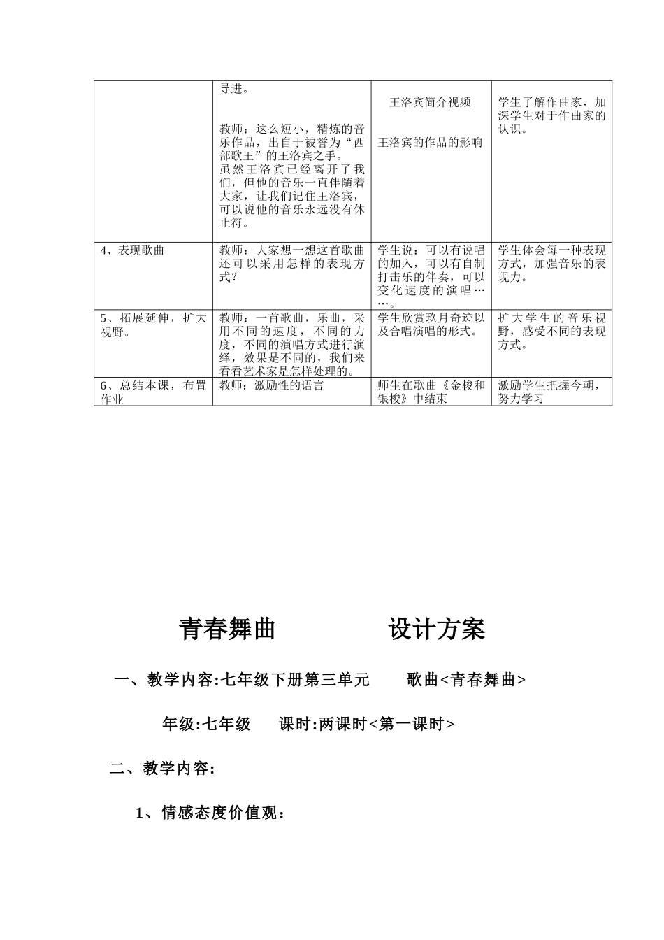 青春舞曲教学设计_第2页