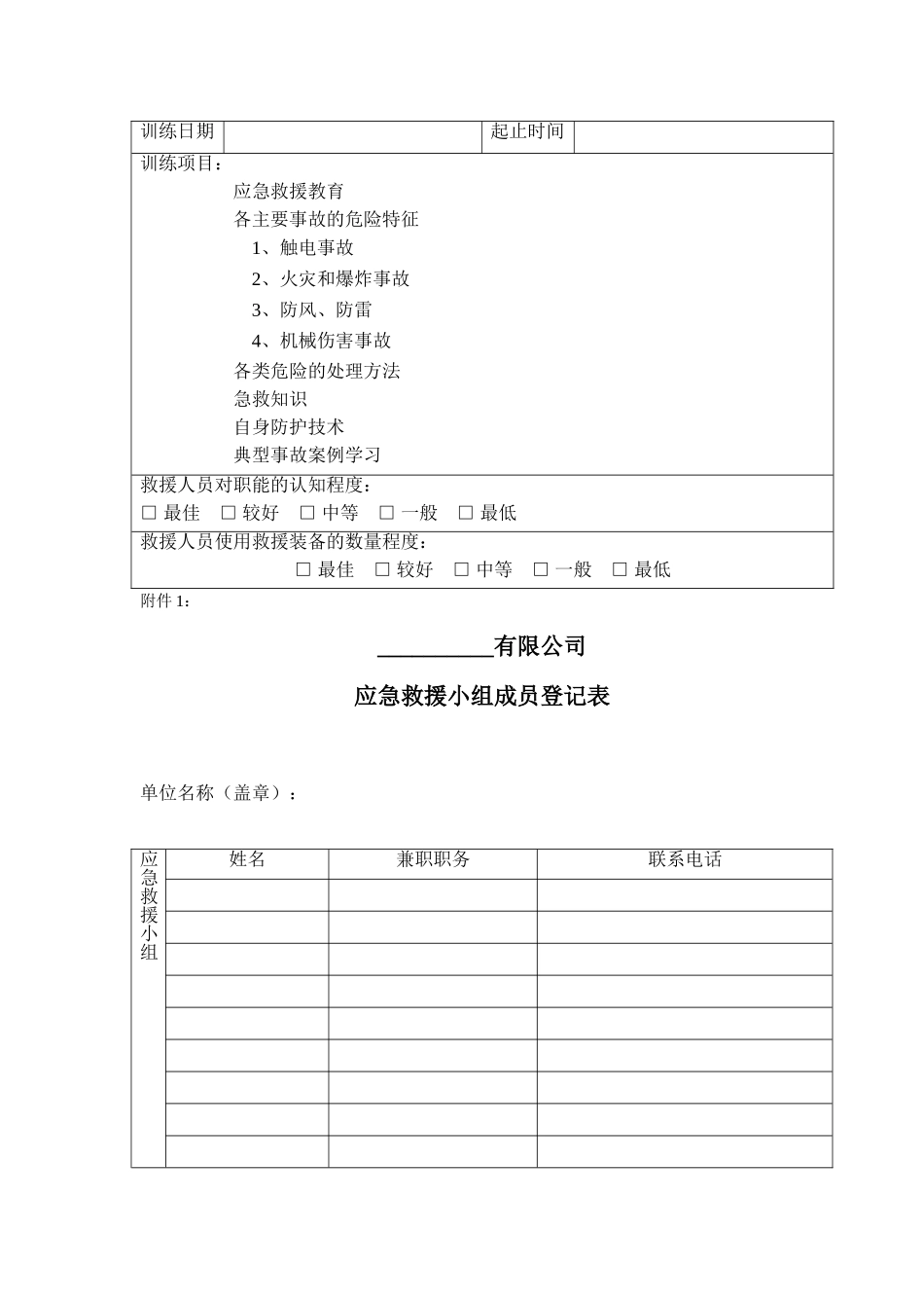 应急救援设备检查与维护保养记录_第3页