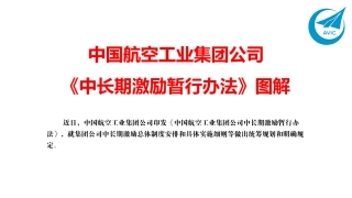 中国航空工业集团公司《中长期激励暂行办法》图解