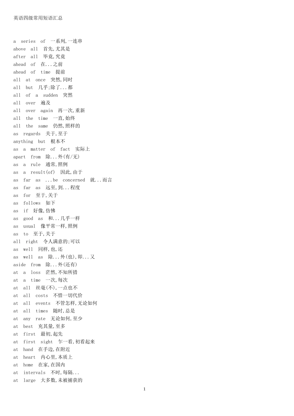 英语四级常用短语_第1页