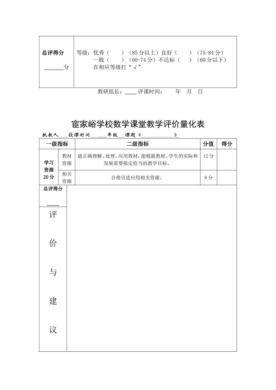 小学数学课堂教学评价表_第2页
