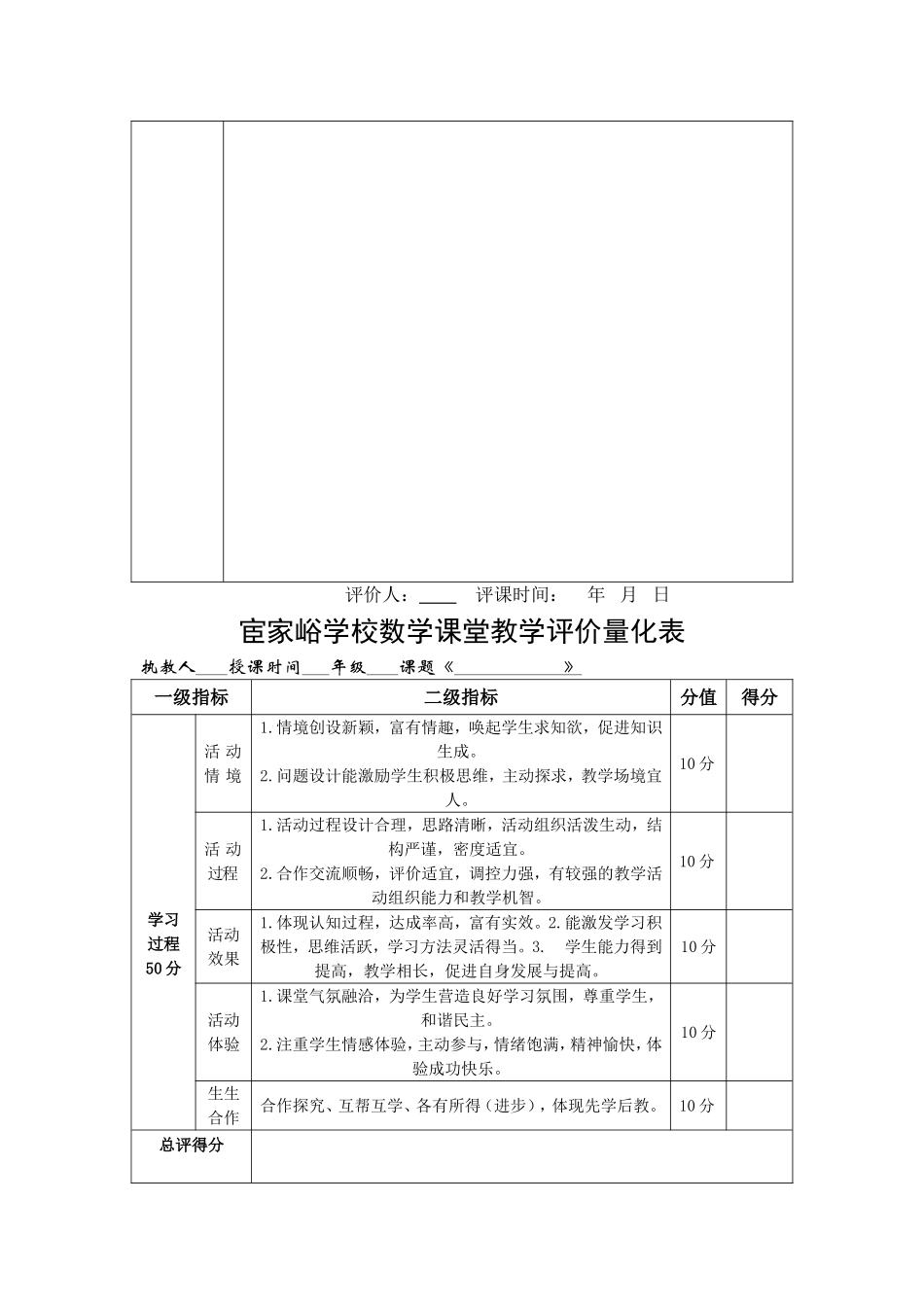 小学数学课堂教学评价表_第3页