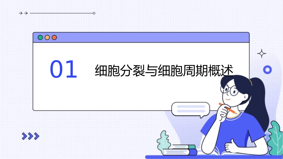 人卫版医学细胞生物学之细胞分裂与细胞周期教学护理课件1_第3页
