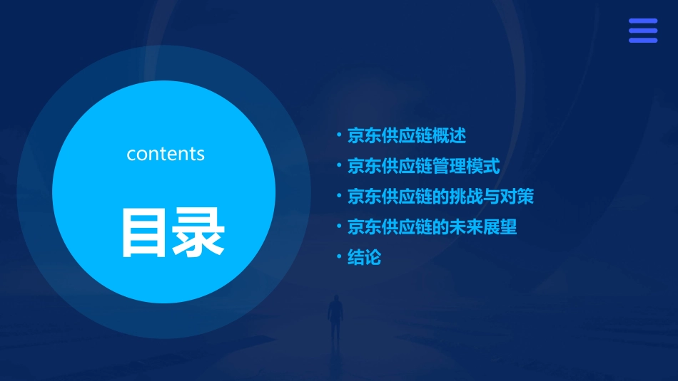 京东供应链分析课件_第2页