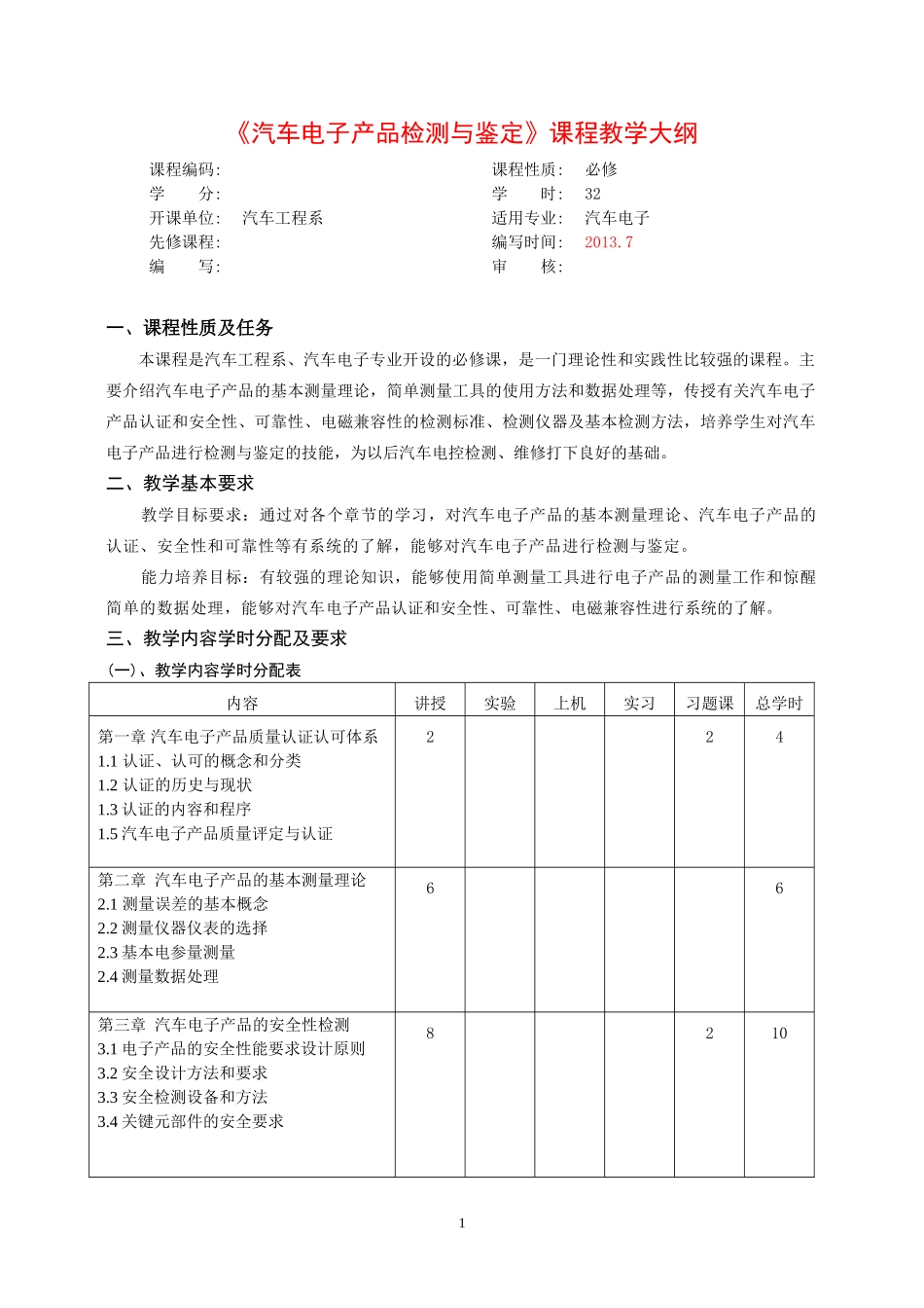 汽车电子产品大纲_第1页