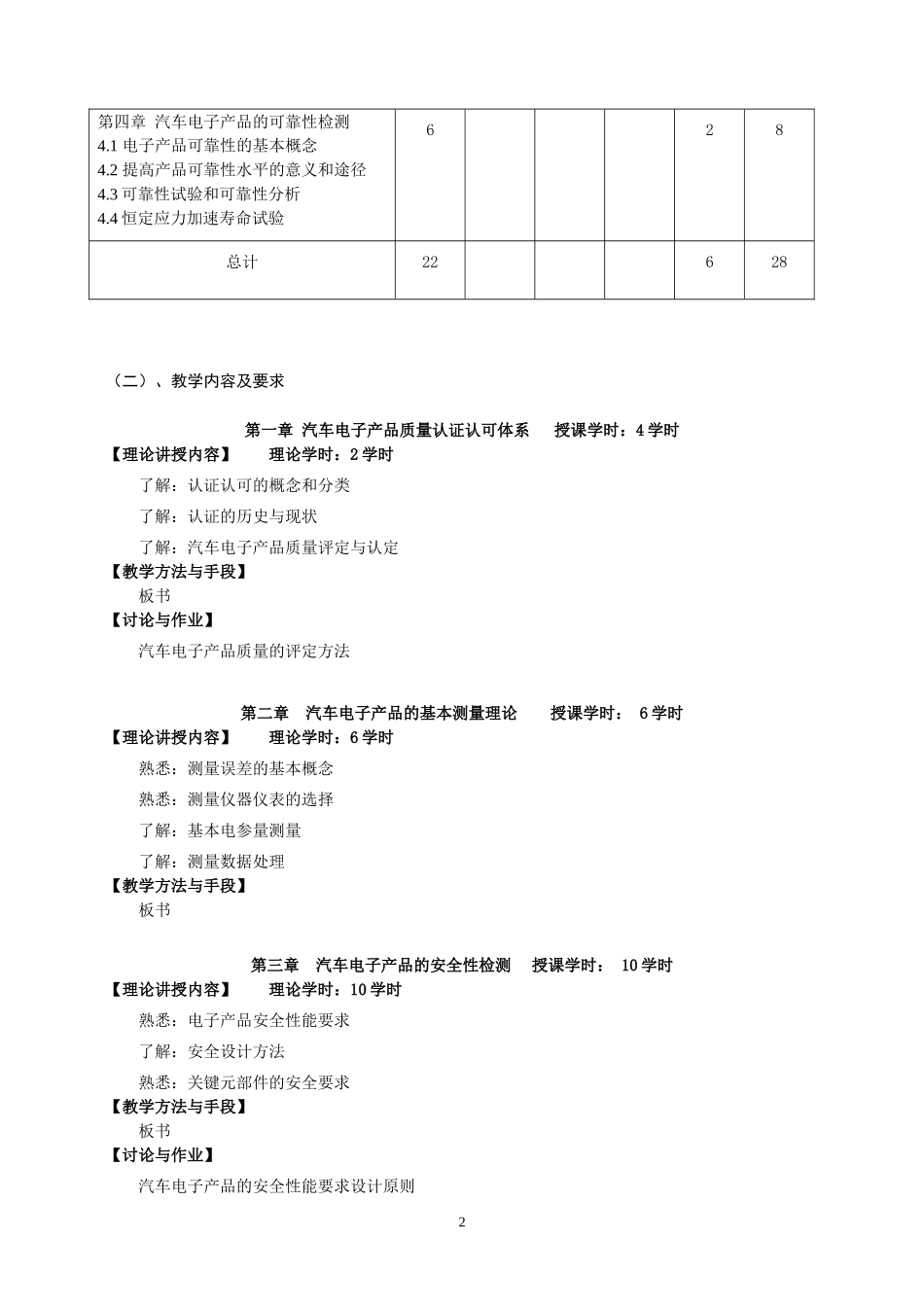 汽车电子产品大纲_第2页