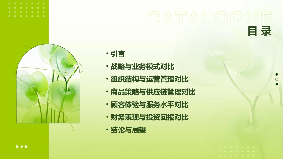 沃尔玛和家乐福对比课件_第2页