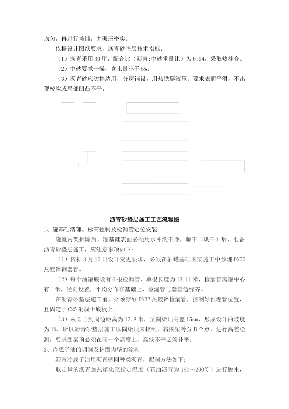 沥青砂垫层施工方案_第3页