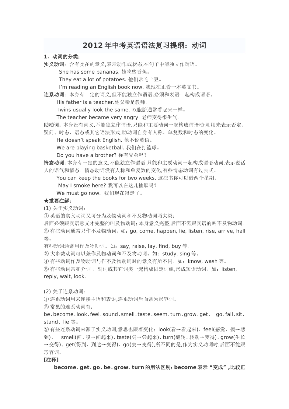 2012年中考英语语法复习提纲_第1页