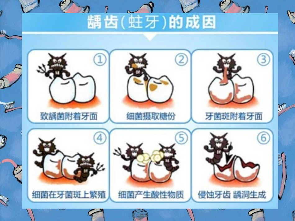 小熊不刷牙1_第3页