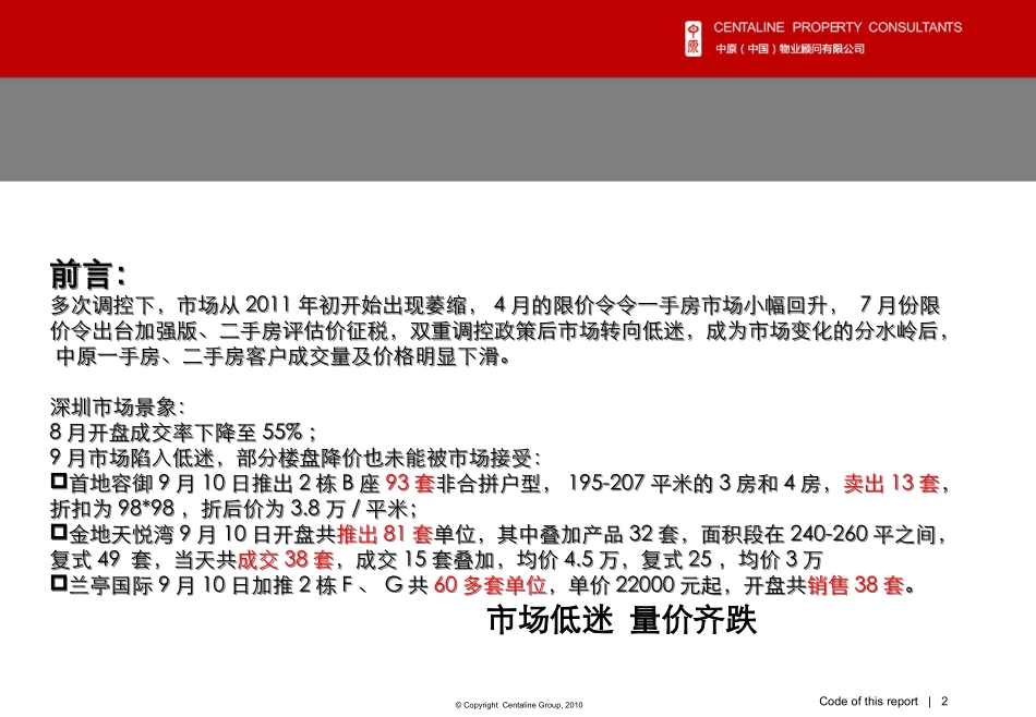 中原出品—逆市下房地产营销案例分享_第2页