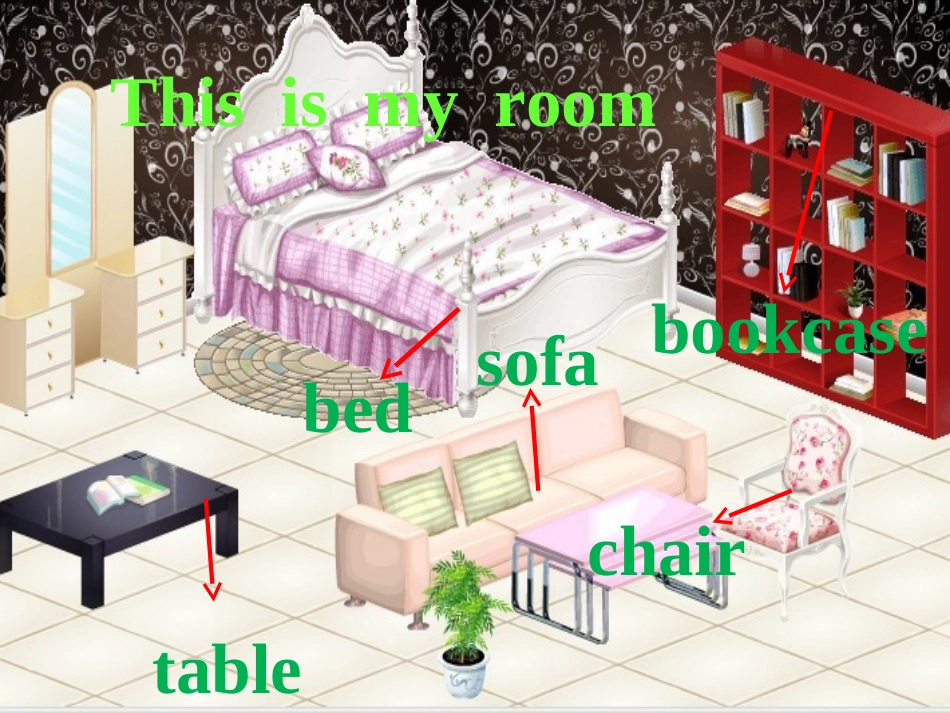 新目标英语七年级上unit4课件湖北襄阳谷城县初中骨干培训班赵朝阳_第2页