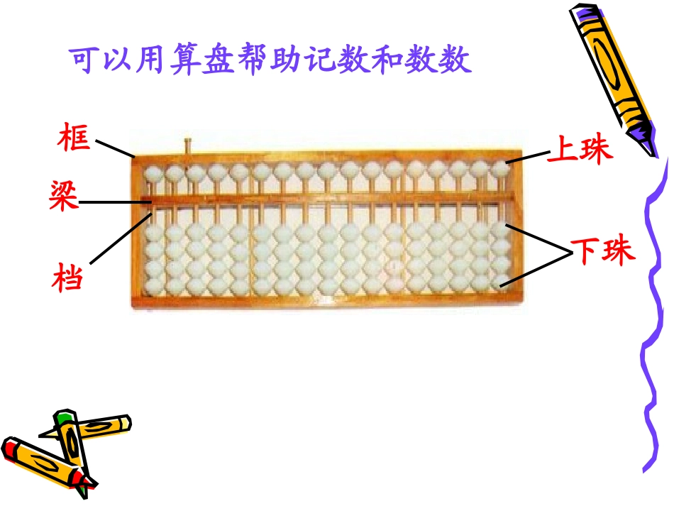 用算盘表示数_第2页