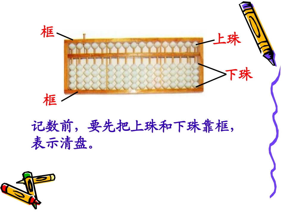 用算盘表示数_第3页