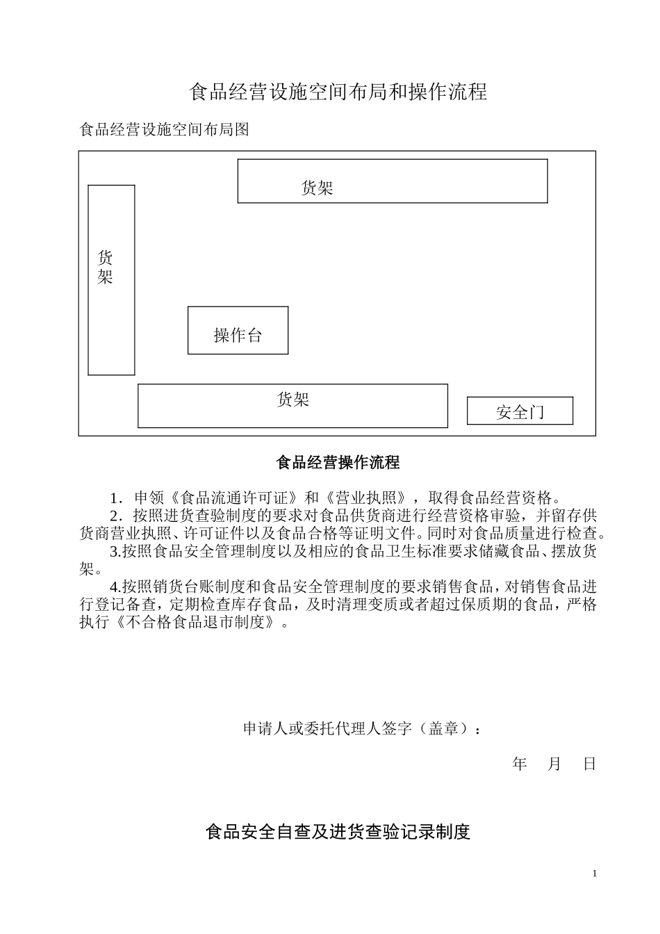 食品经营设施空间布局和操作流程_第1页