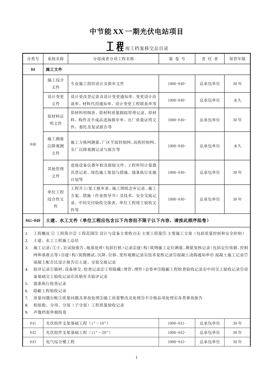 光伏资料移交目录清单_第1页