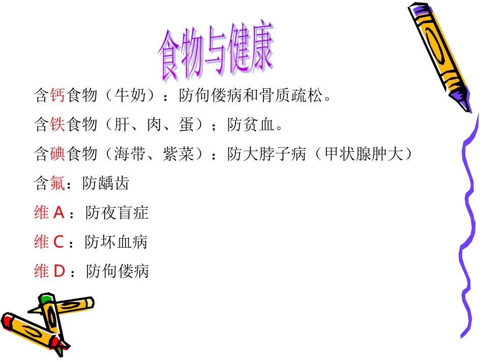 有机物及功能_第3页